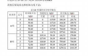 请问我参与传奇私服顶榜活动为什么榜一总是故意比我高几十块 老是有一个人超过我 请问这钱能追回来吗
