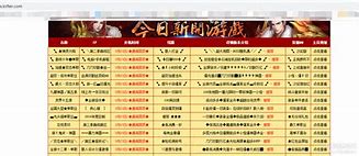 传奇私服弹出停止工作与传奇私服